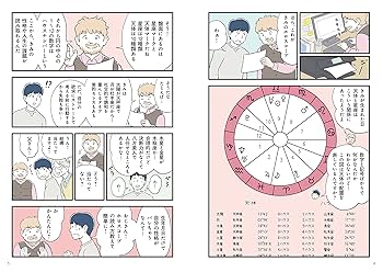キャリカレ　西洋占星術 カリキュラム｜ホロスコープリーディングマスター講座｜占星術の